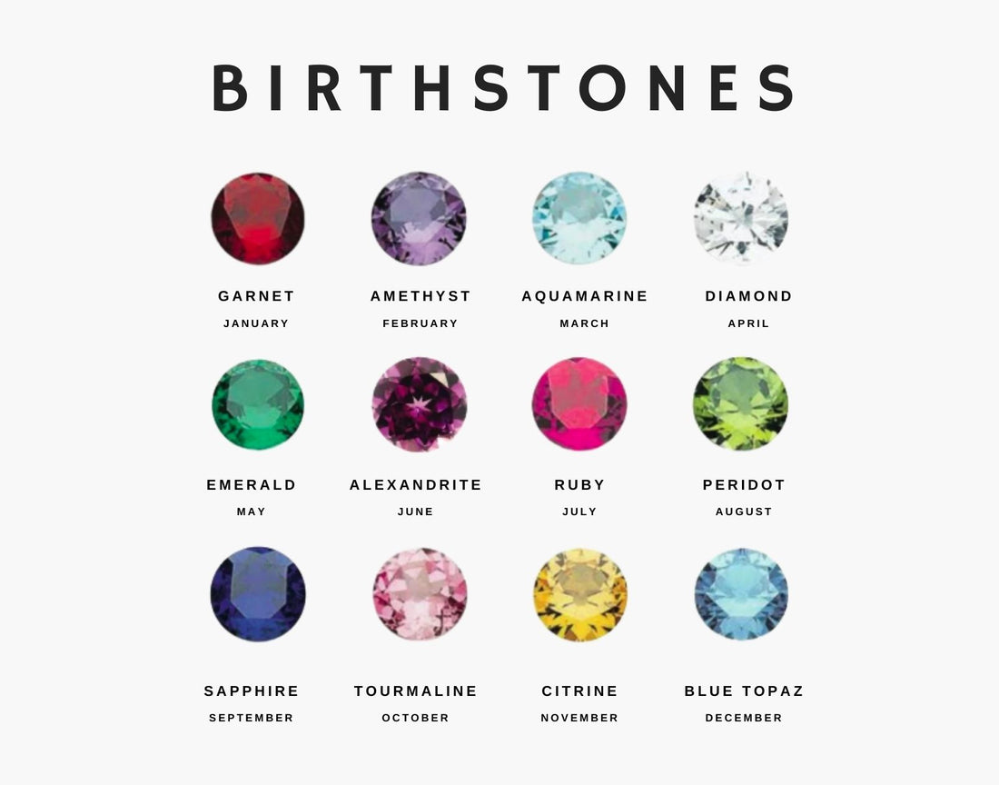 3 Birthstone Ring | 10k Yellow/White/Rose Gold